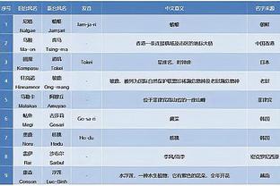 意甲-奥斯梅恩破门+戏耍后卫助攻 那不勒斯2-1卡利亚里暂升第4